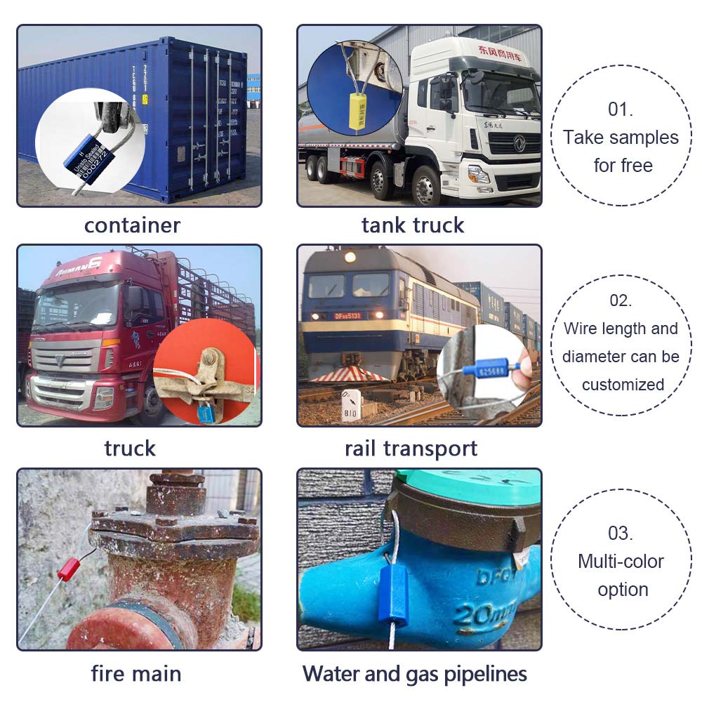 戦略的アプリケーションシナリオ 戦略的アプリケーションシナリオ